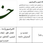 تائید مهام در کمیته اردیبهشت ماه 1405